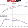 MST Performance Induction Intake Kit & Inlet For The 2.0 B48 Supra & BMW Z4 - Image 5