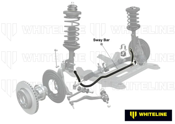 Whiteline Front Sway Bar 24mm 3 Point Adjustable Toyota Supra A90 2019+ - Image 2