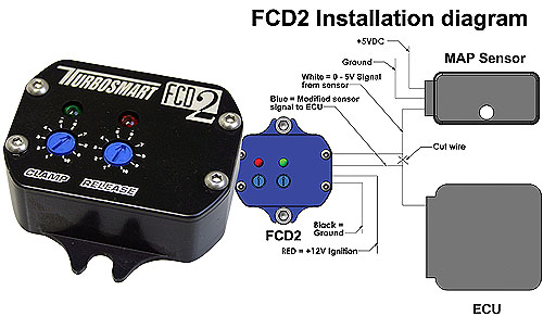 Turbosmart FCD 2 (Electronic)